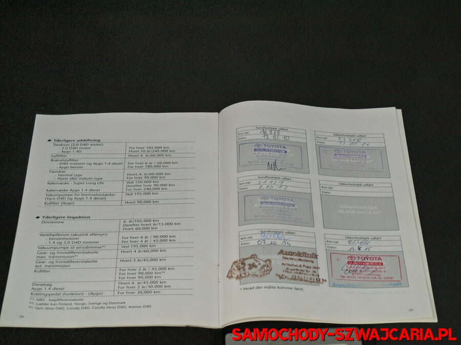 Toyota Avensis 1.8 VVTi