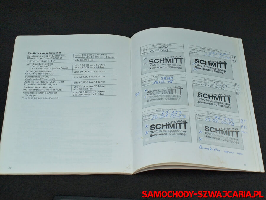 Toyota Avensis 1.8 VVTi