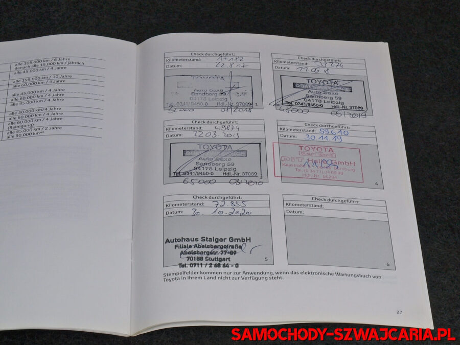 Toyota Auris 1.8 HSD Executive