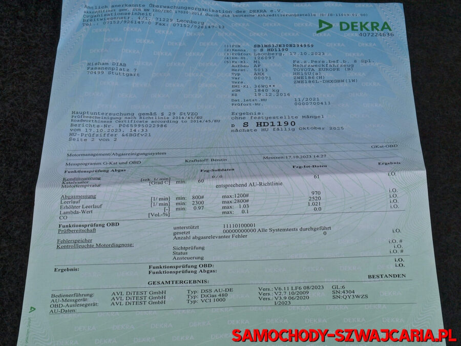 Toyota Auris 1.8 HSD Executive